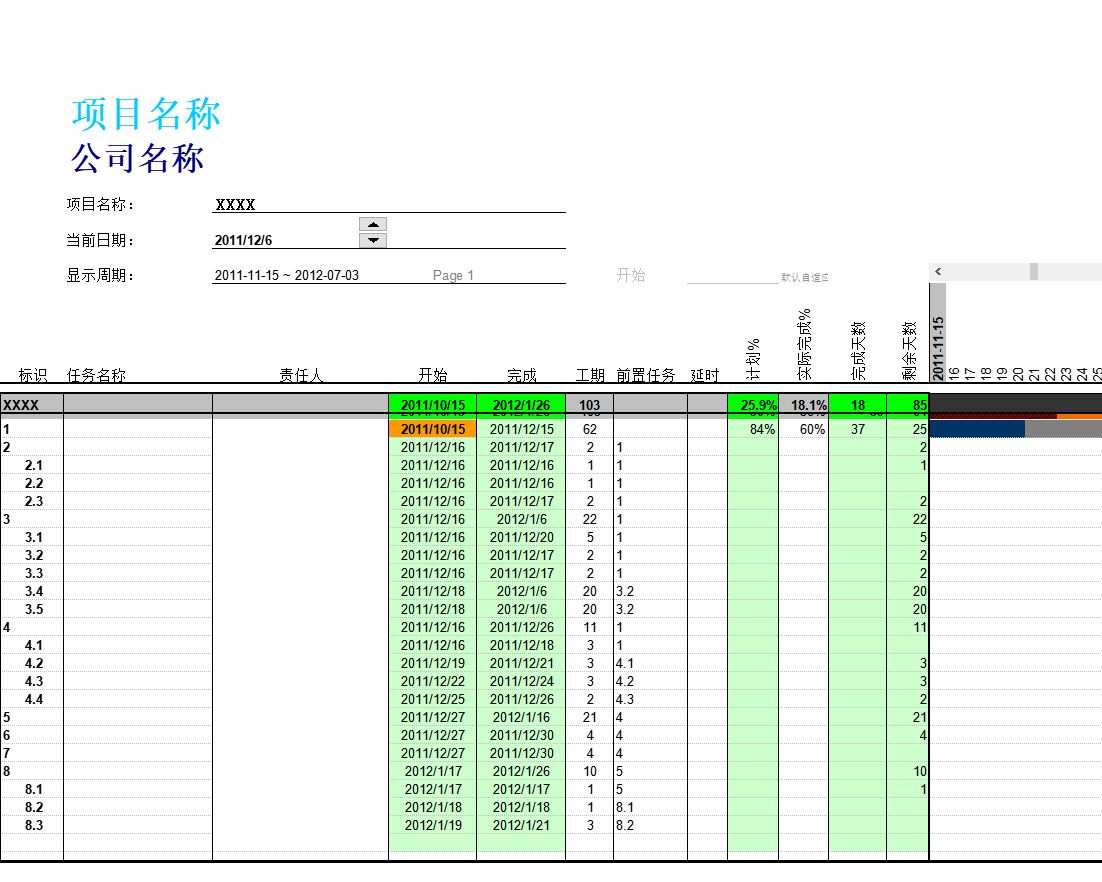 20111118 Excel甘特图模板（天数显示，梯级显示）甘特图excel模板